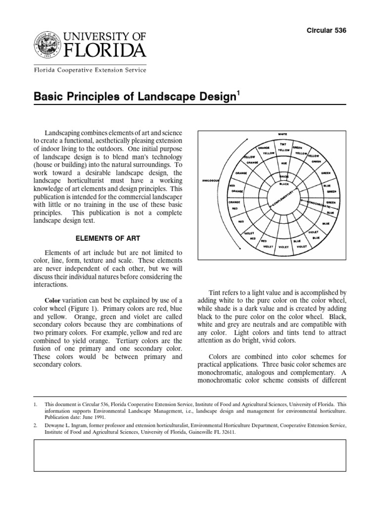 Principles of Landscape Design Basics | PDF | Color | Soil