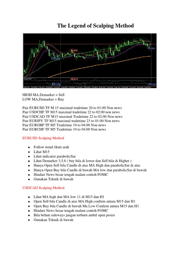 Scalping Forex Strategies Explained | PDF
