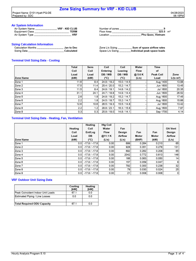 SDC D101-M-005 PHPQ-VRF Systems Design Report.RTF-KIDS CLUB | PDF ...