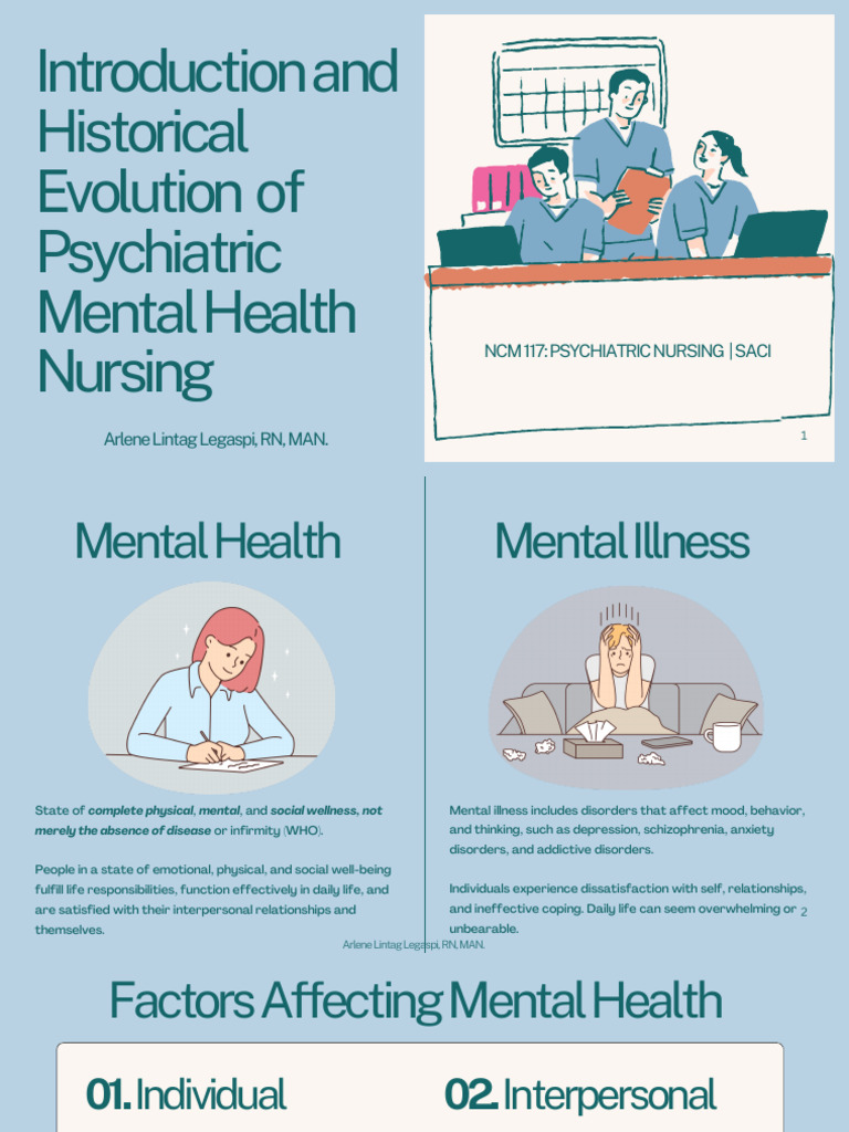 Evolution of Psychiatric Nursing Care | PDF | Managed Care | Mental Health