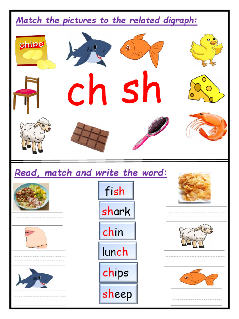 Curated visual reference: Fresh Look at Ch Sh Ph Th A An Math