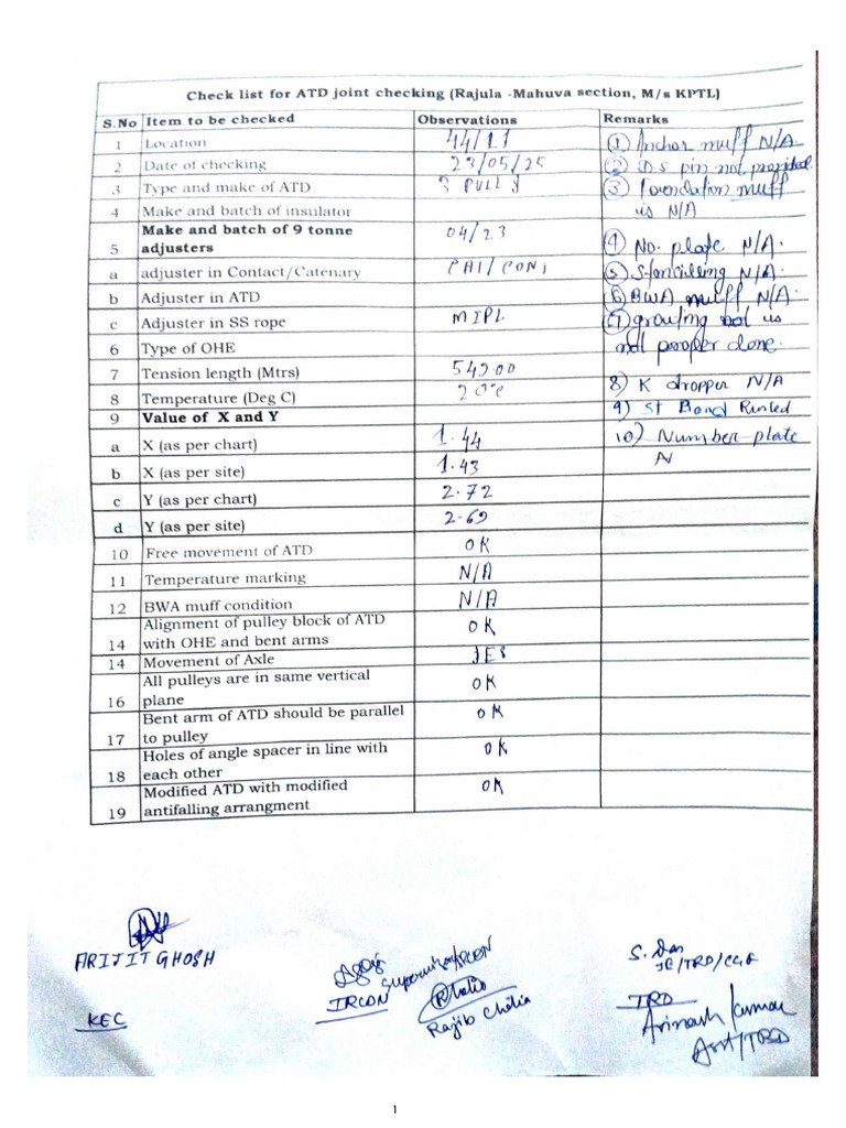 ATD Joint Checking (dt-23-05-25) NTSK Yrd-1 | PDF