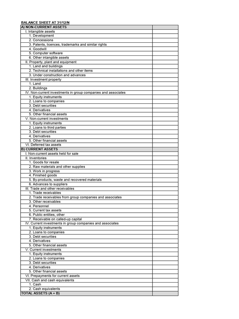 Balance Sheet and Income Statement | PDF | Expense | Equity (Finance)