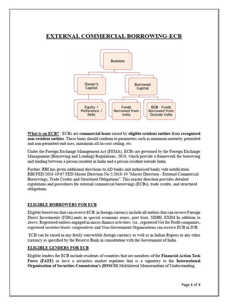 ECB Guidelines and Regulations Overview | PDF | Reserve Bank Of India ...