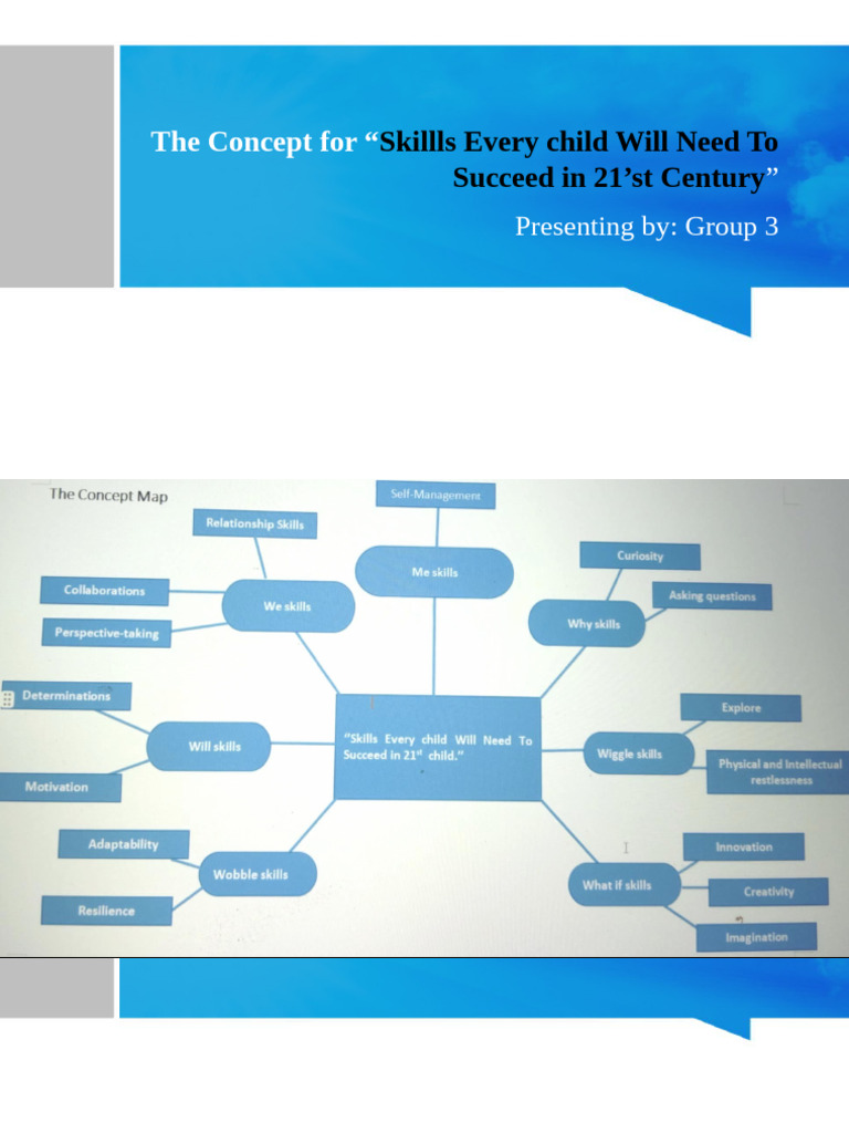 The Concept For Teaching | PDF