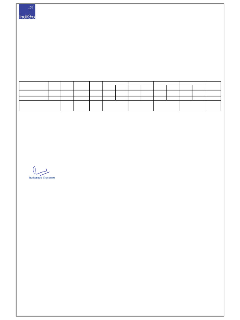 Tax Invoice TS1252605 AI68910 | PDF | Aviation | Government Finances
