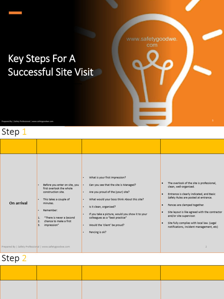 Essential Steps for Site Visit Success | PDF | Personal Protective ...
