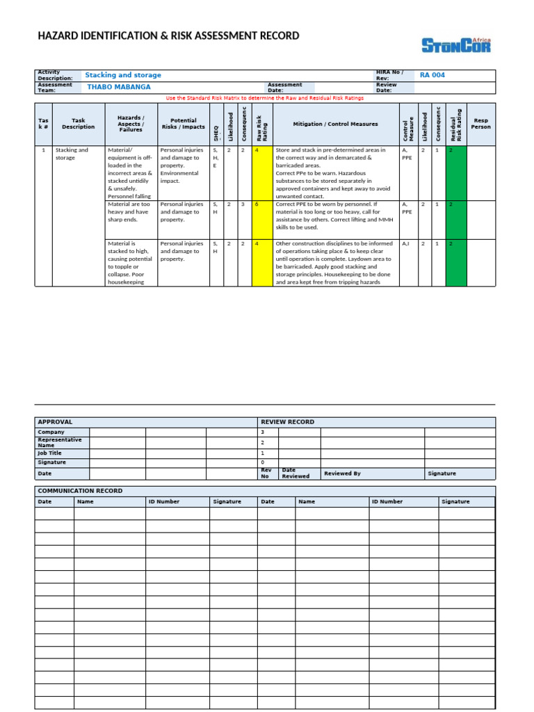 Hazard Identification for Stacking Safety | PDF | Personal Protective ...