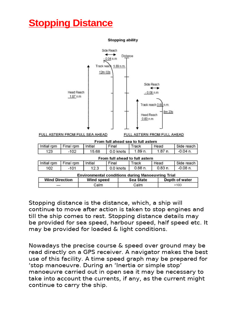 Ship Crash Stop Procedures and Distances | PDF | Ships | Engines