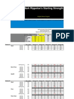 Mark Rippetoe's Starting Strength: Original Novice Program
