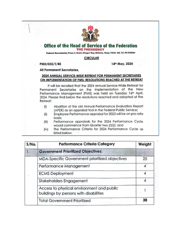 OHCSF Circular | PDF