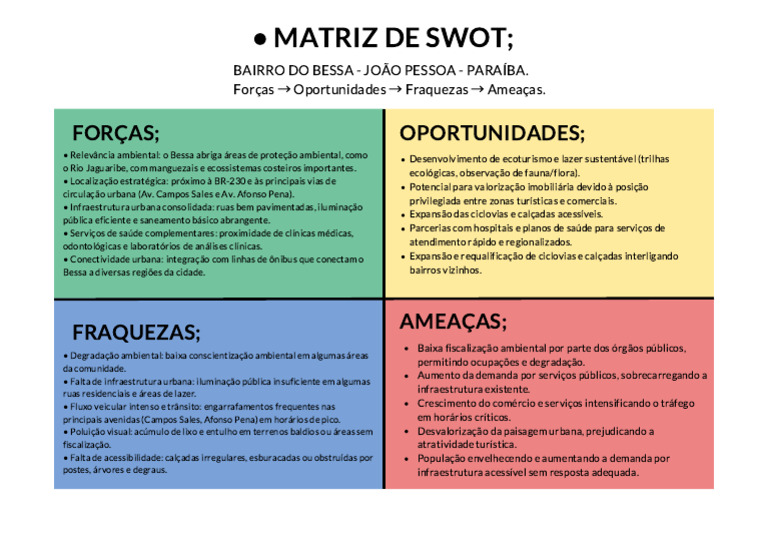 MATRIZ DE SWOT | PDF | Análise SWOT | Ambiente natural