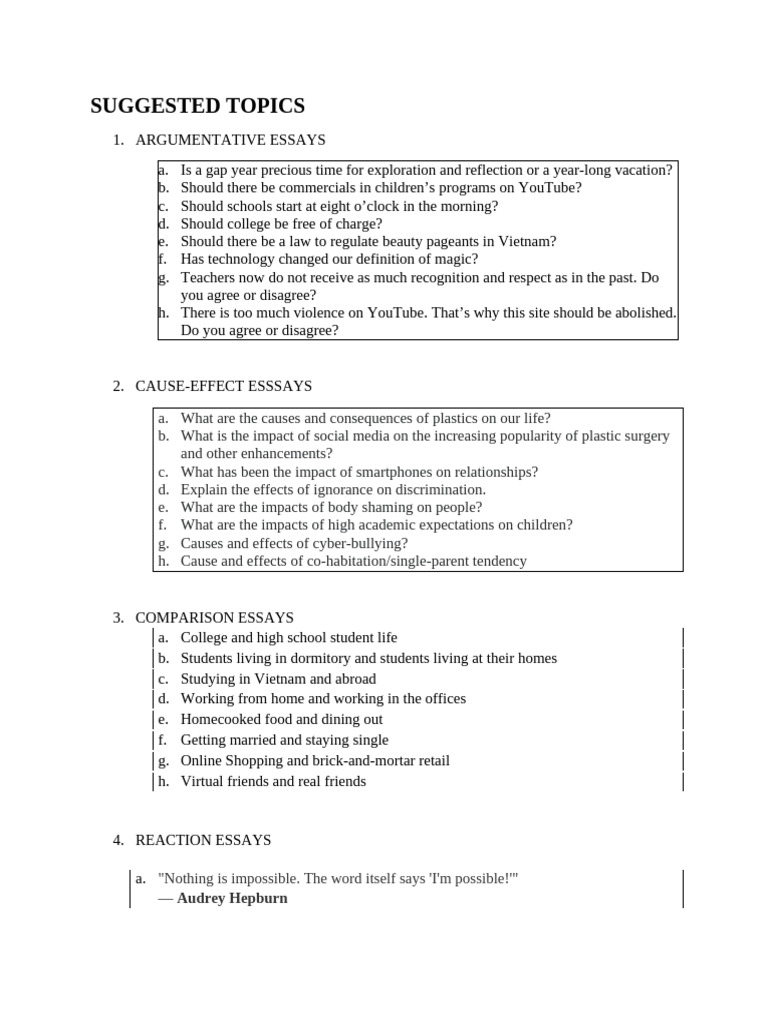 Essay Topics for Students: Types & Examples | PDF