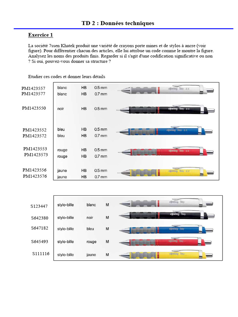 Analyse des codes de produits et nomenclatures | PDF