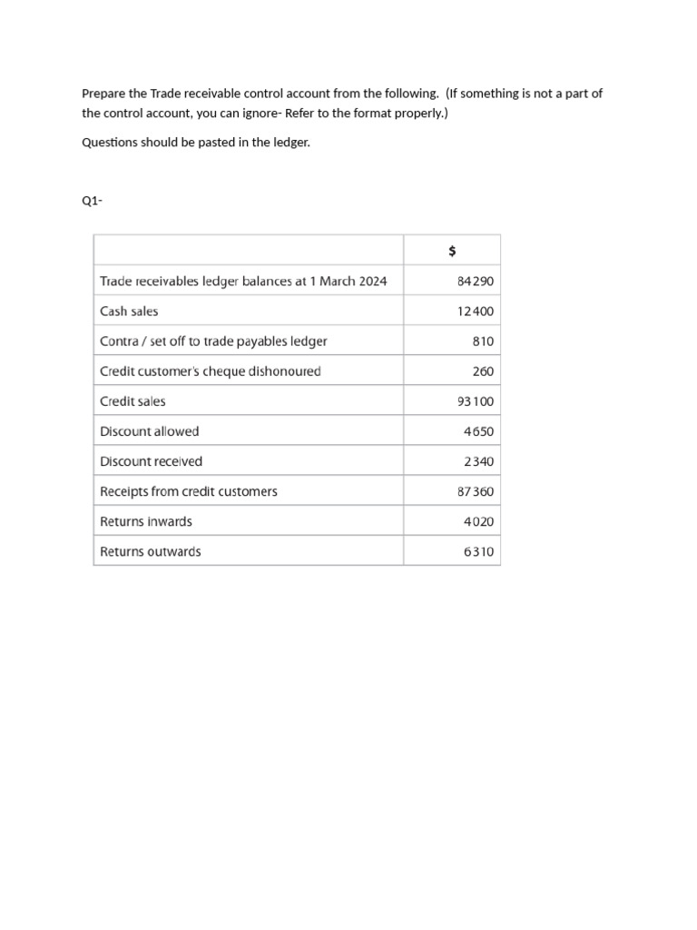 Trade Payable and Receivable Accounts | PDF