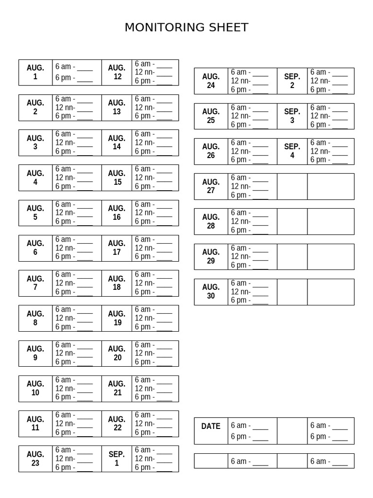 Monitoring Sheet | PDF