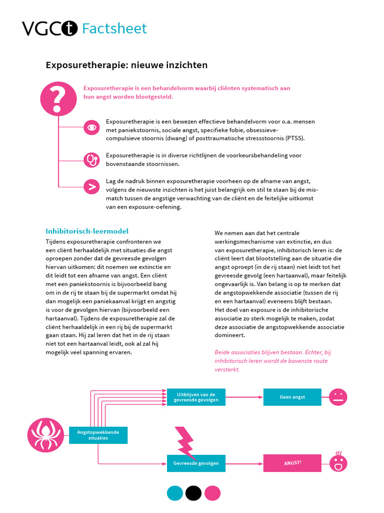 Factsheet Exposure PDF | PDF