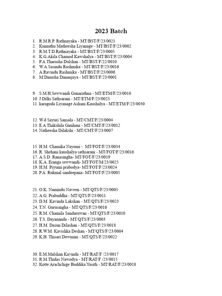 2023 Batch Student List | PDF