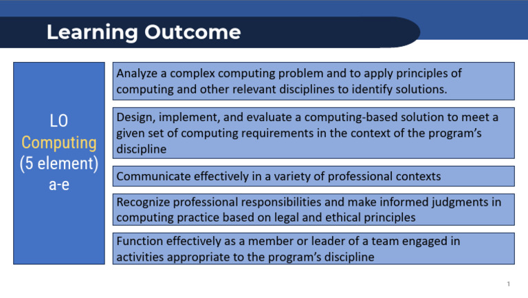 Learning Outcome: LO (5 Element) A-E | PDF
