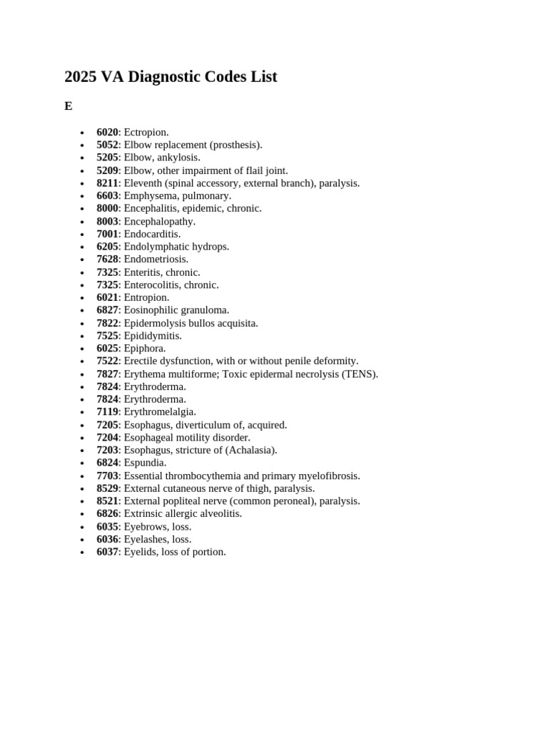 2025-va-diagnostic-codes-list-e-pdf