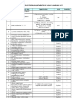 Bill of Electric Equipments of H.lamphan+H.kapheu