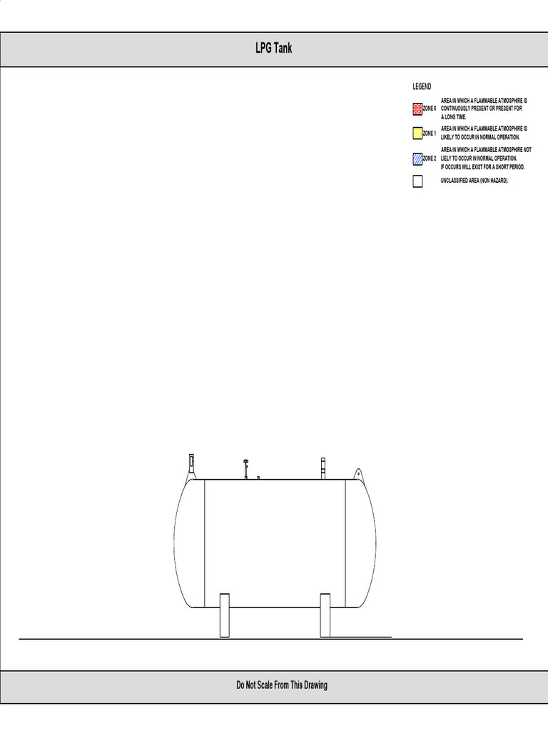 LPG Tank Hazard Zone Classification | PDF