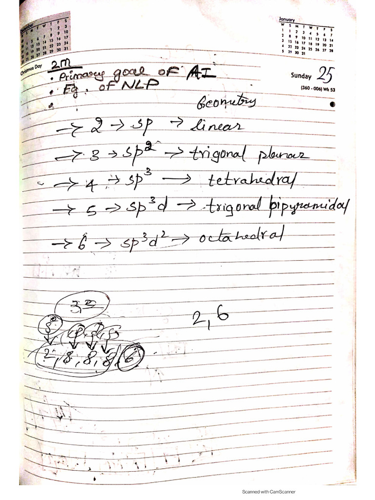 Bond pair hierarchy for Geometry of compounds | PDF