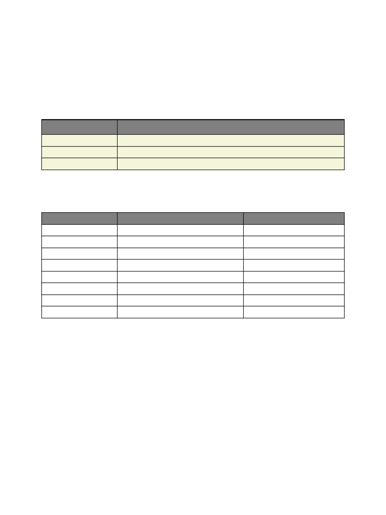 DBT Emotion Mapping Worksheet Guide | PDF