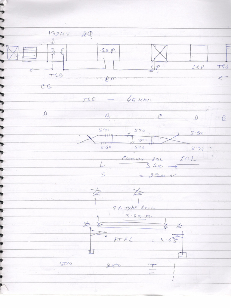 Diary | PDF