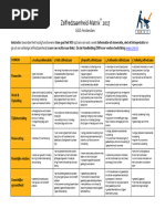 Handleiding Zelfredzaamheid Matrix 2017 | PDF
