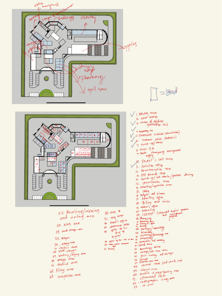 Hospital Facility Layout and Departments | PDF
