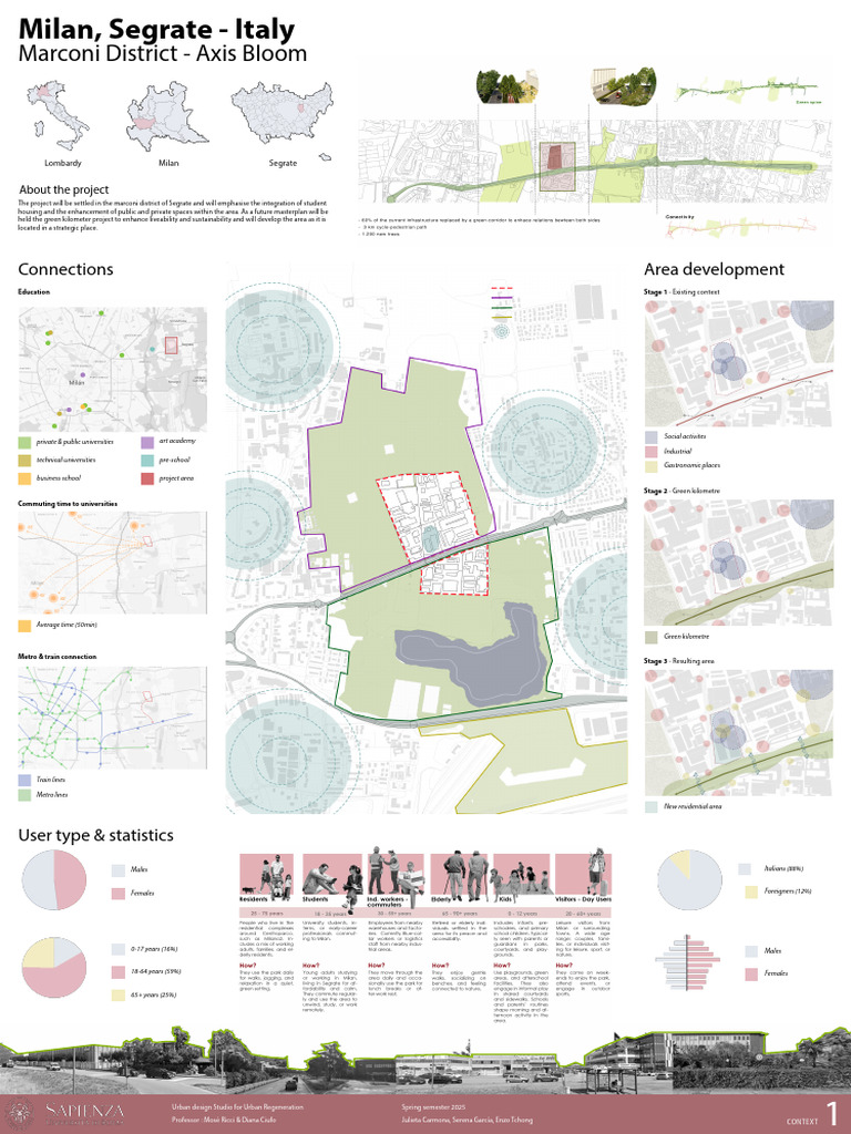 Panels A1 Indesign_FINAL | PDF | Urbanization | Earth Sciences