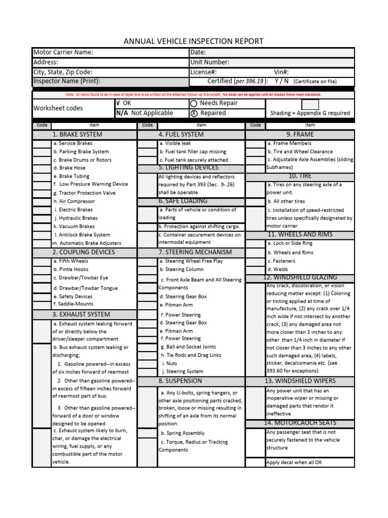 Annual Vehicle Inspection Report | PDF | Brake | Steering