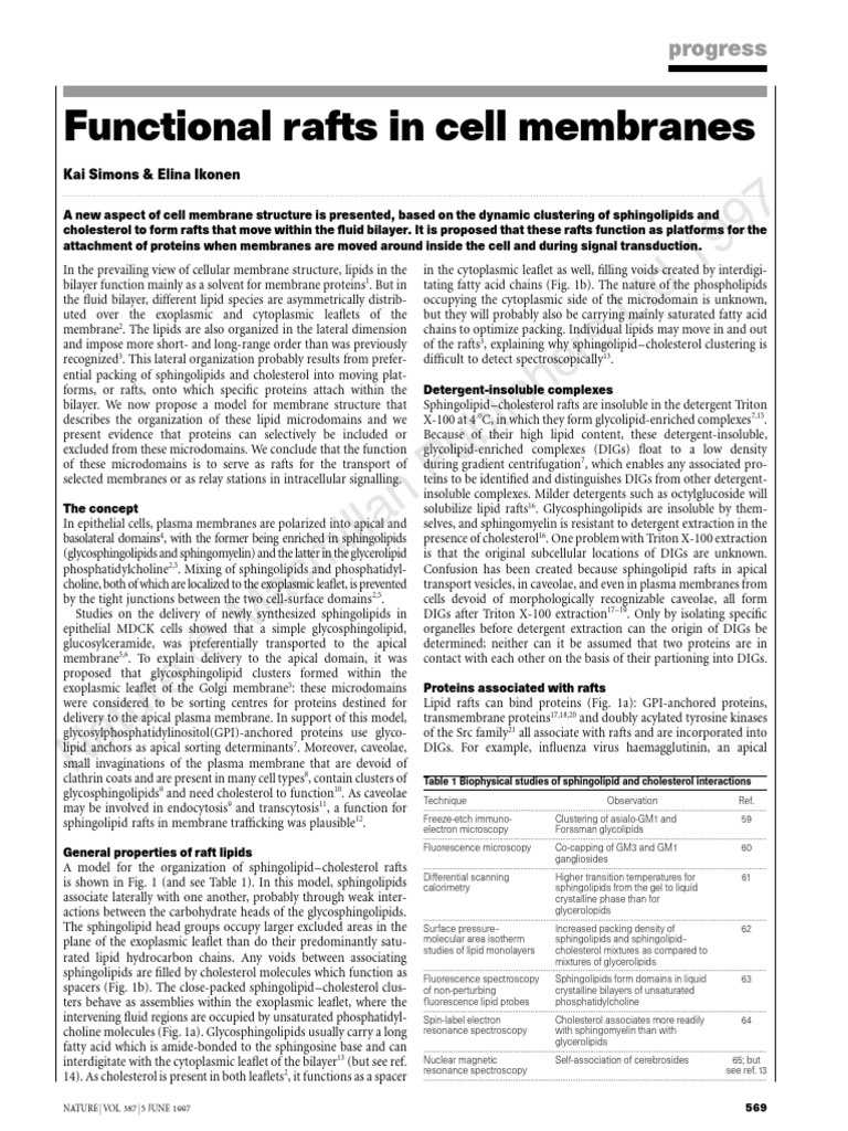 (Nature 1997-Jun 05 Vol. 387 Iss. 6633) Simons, Kai - Ikonen, Elina ...