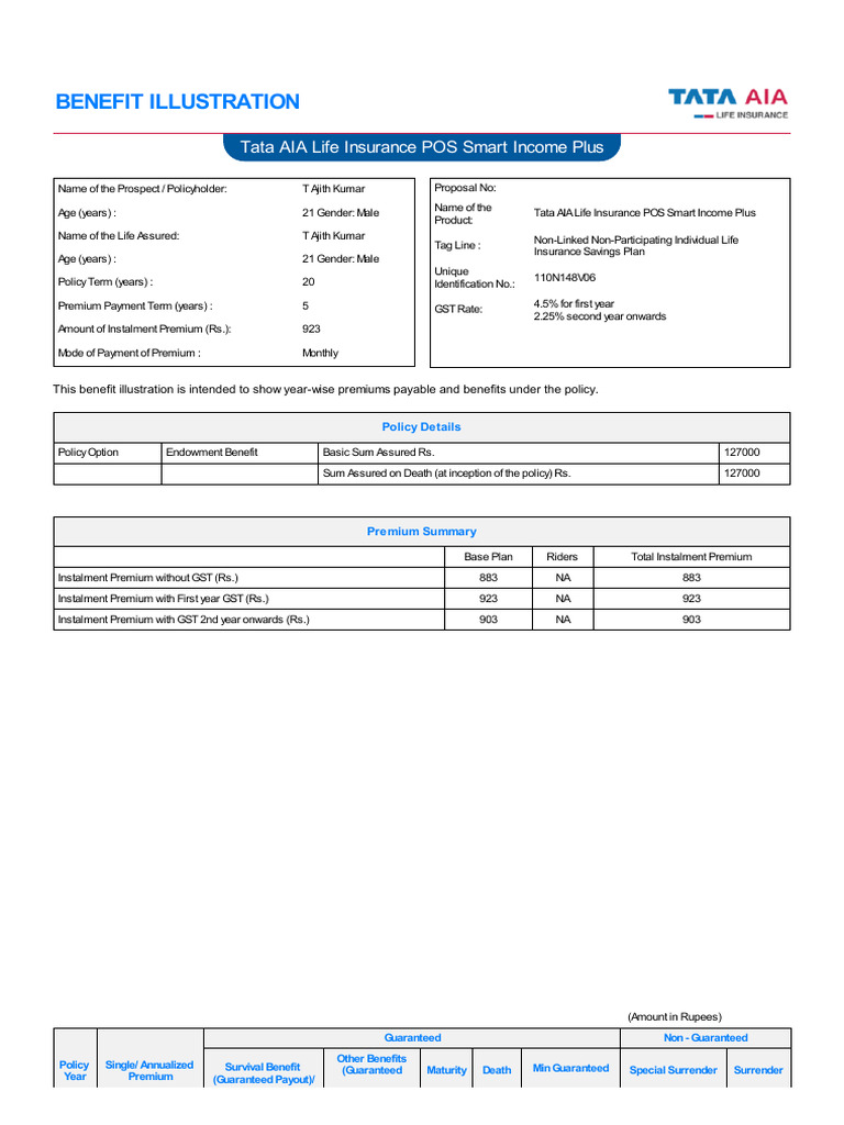 Tata AIA Smart Income Plus Illustration | PDF | Insurance | Life Insurance
