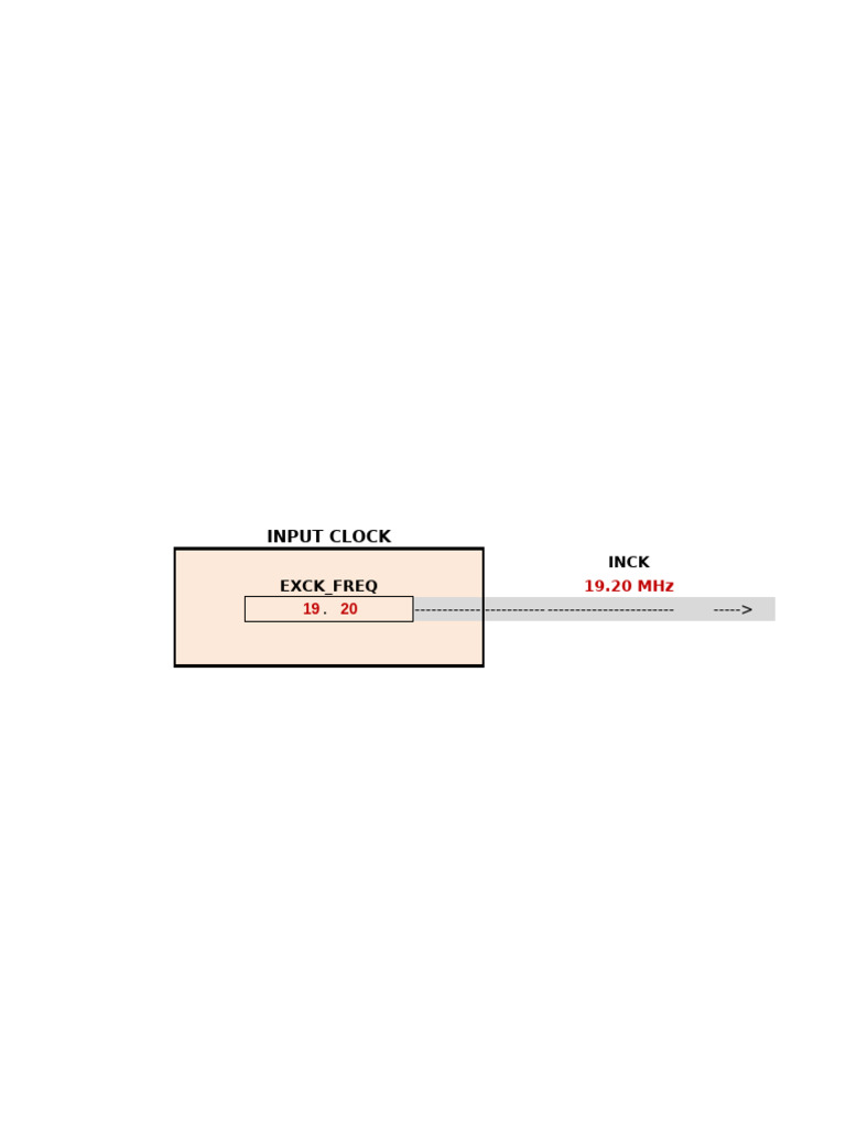 Pixel Clock and Register Settings Guide | PDF | Frame Rate | Hertz