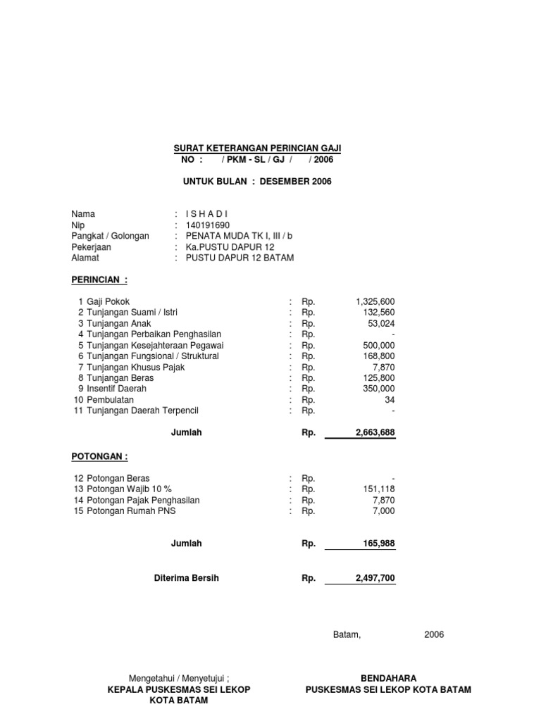 Slip Gaji Pegawai