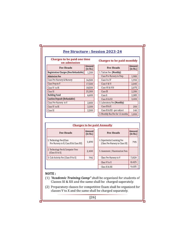 Fee Structure 23-24 | PDF