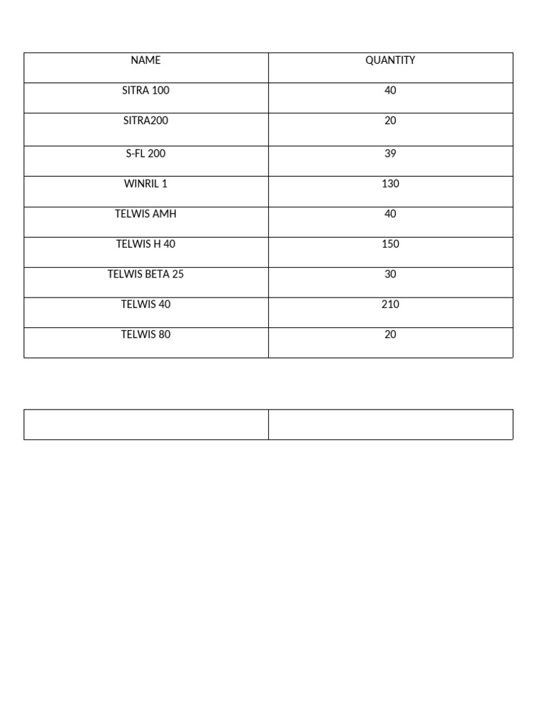 SYSWIN | PDF