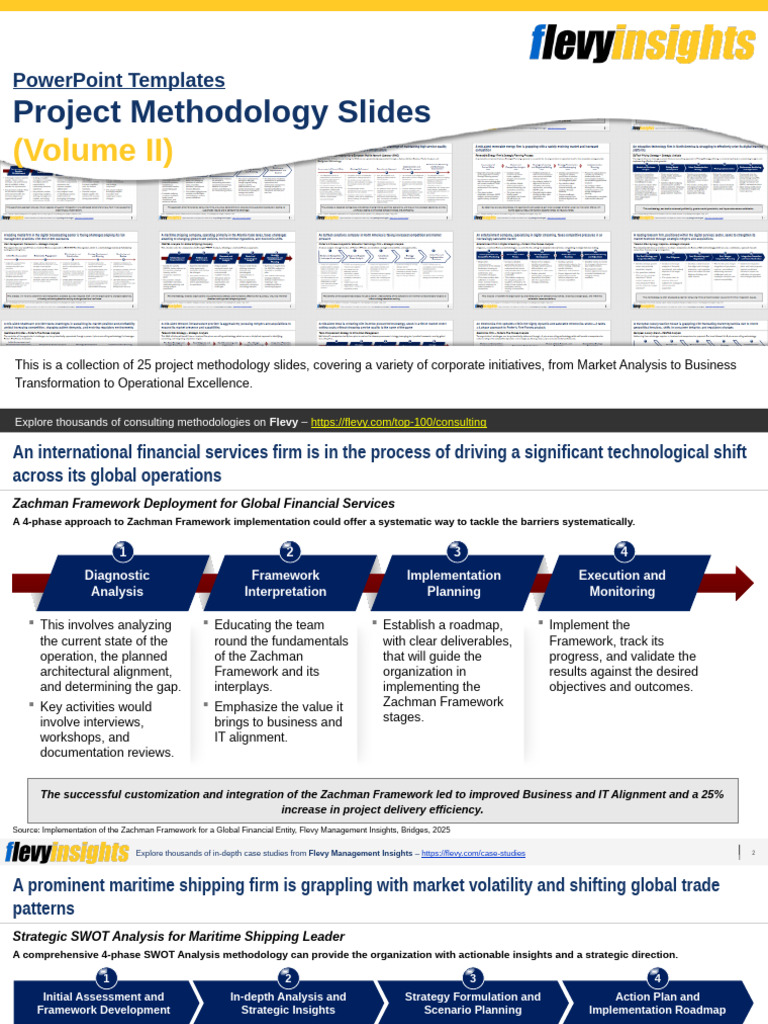 Project Methodology PowerPoint Slides | PDF | Strategic Management ...