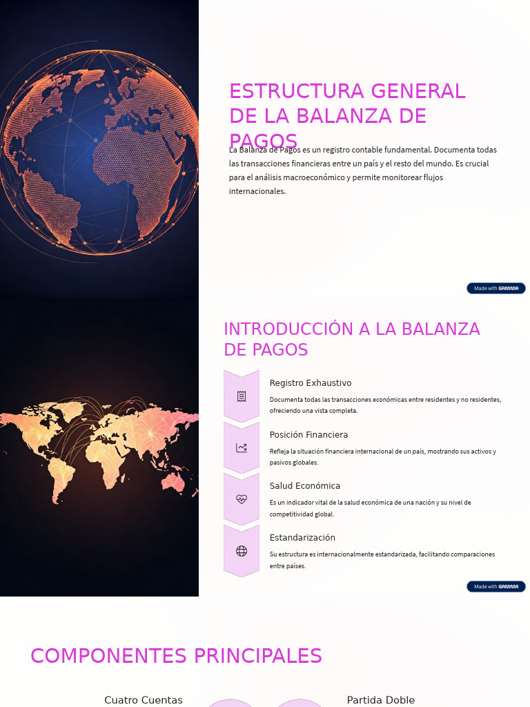 Estructura General de La Balanza de Pagos | PDF | Balance de pagos ...