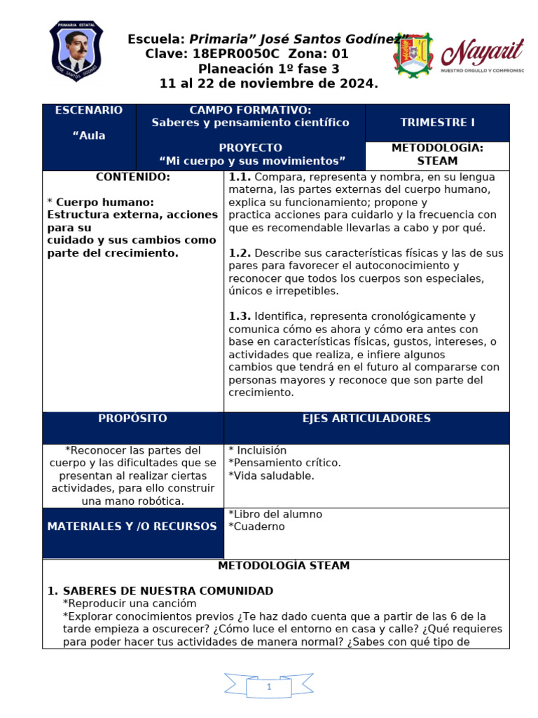 Planeación Proyecto "Mi Cuerpo" Primaria | PDF | Cognición | Aprendizaje