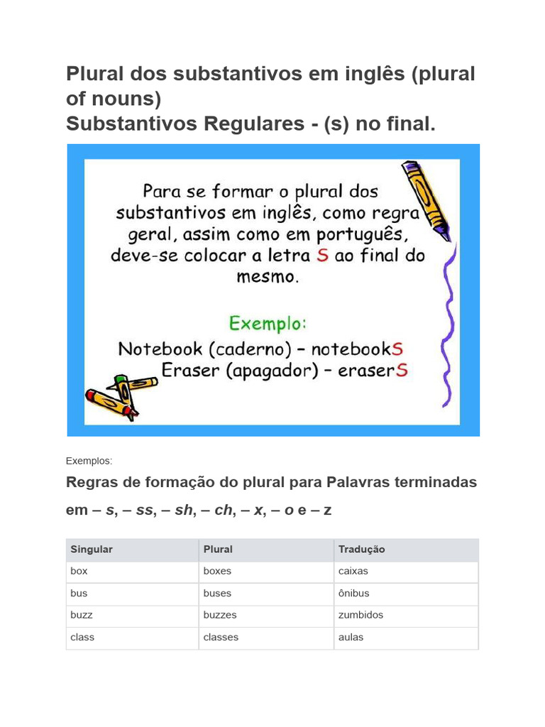 Regras do Plural em Inglês | PDF | Plural | Mecânica da linguagem