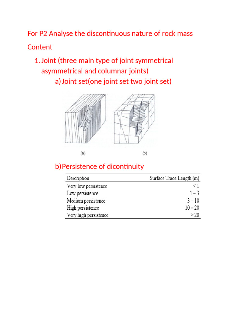 For P2 Analyse The Discontinuous Nature of Rock Mass-1 | PDF