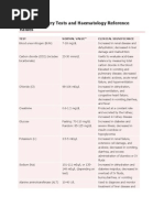 Blood Chemistry Tests and Logy Reference Values