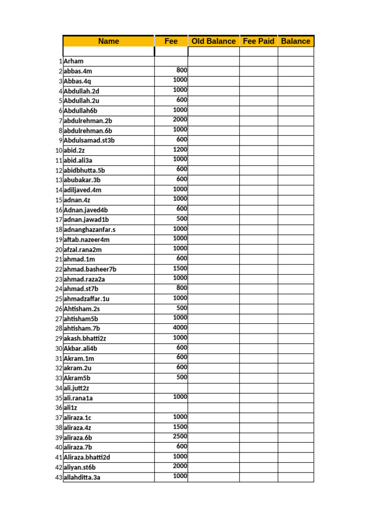 Modal Billing Fee Summary | PDF