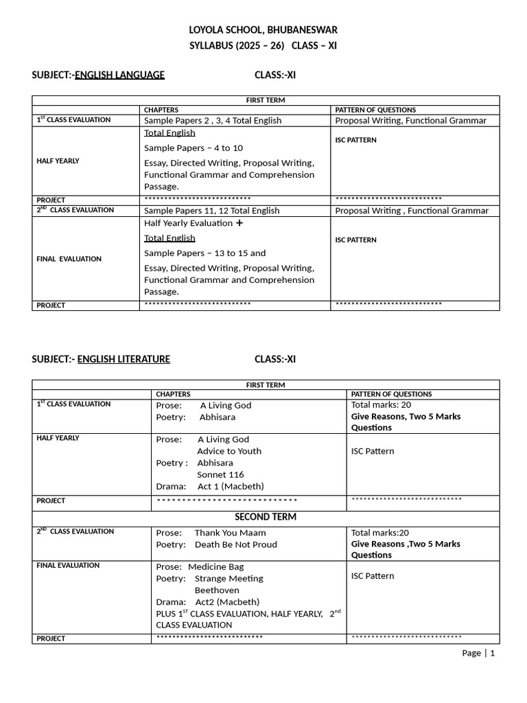 Class XI English & Science Syllabus 2025-26 | PDF | Chemistry
