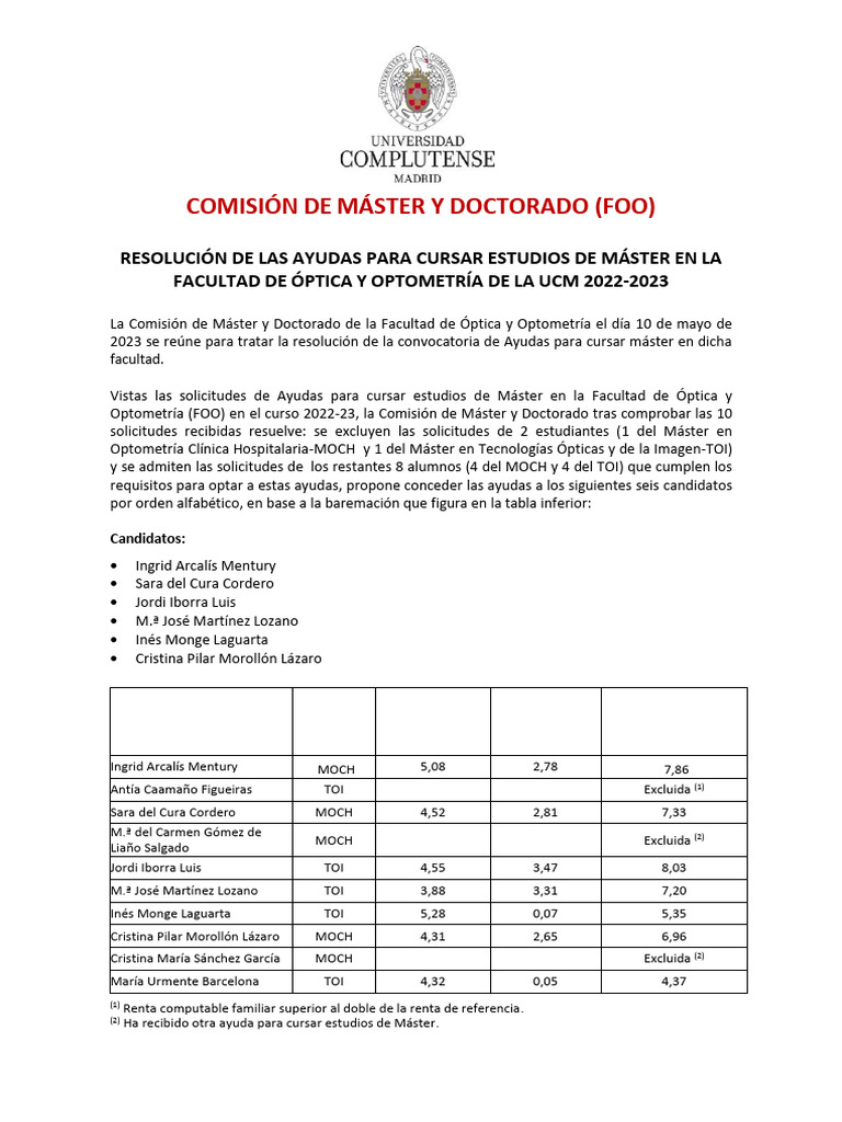Resolucion Ayudas Master Foo 2022 23 II - Signed | PDF | Esfera pública ...