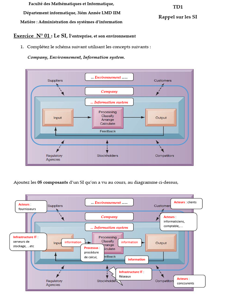 Administration des Systèmes d'Information | PDF | Informatique ...