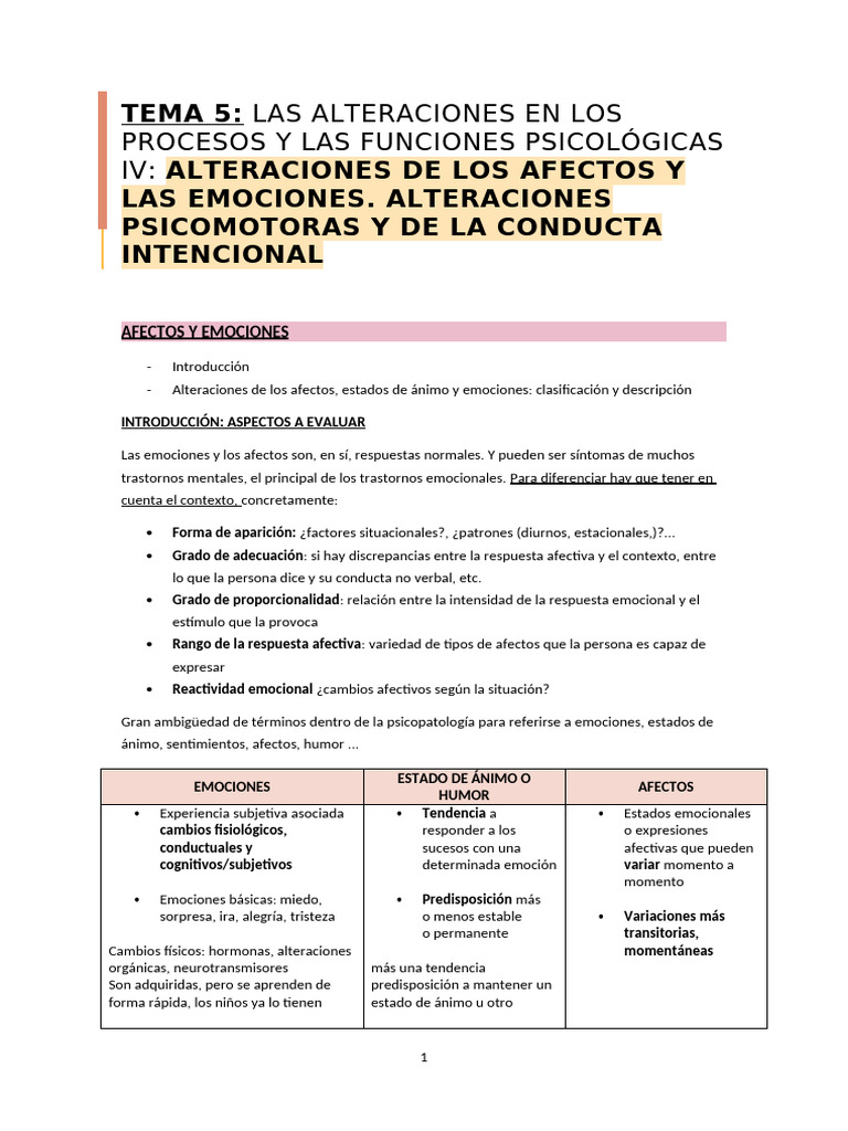 Alteraciones de Afectos y Emociones | PDF | Las emociones | Salud mental